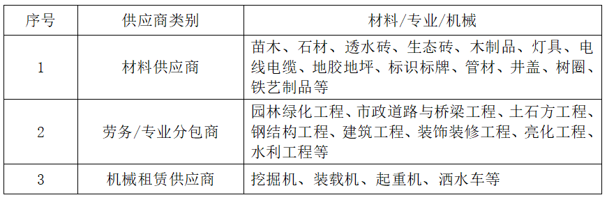 圖2.png
